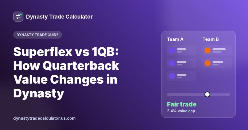 Superflex vs 1QB: How Quarterback Value Changes in Dynasty