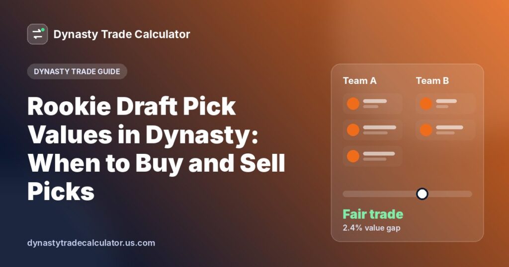 Rookie Draft Pick Values in Dynasty: When to Buy and Sell Picks