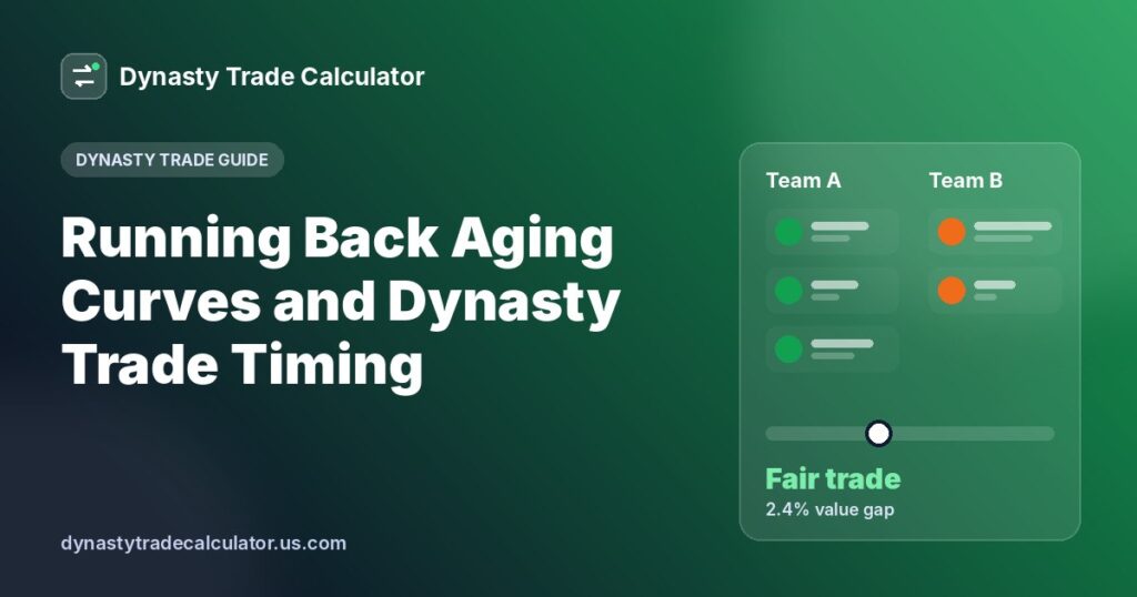 Running Back Aging Curves and Dynasty Trade Timing